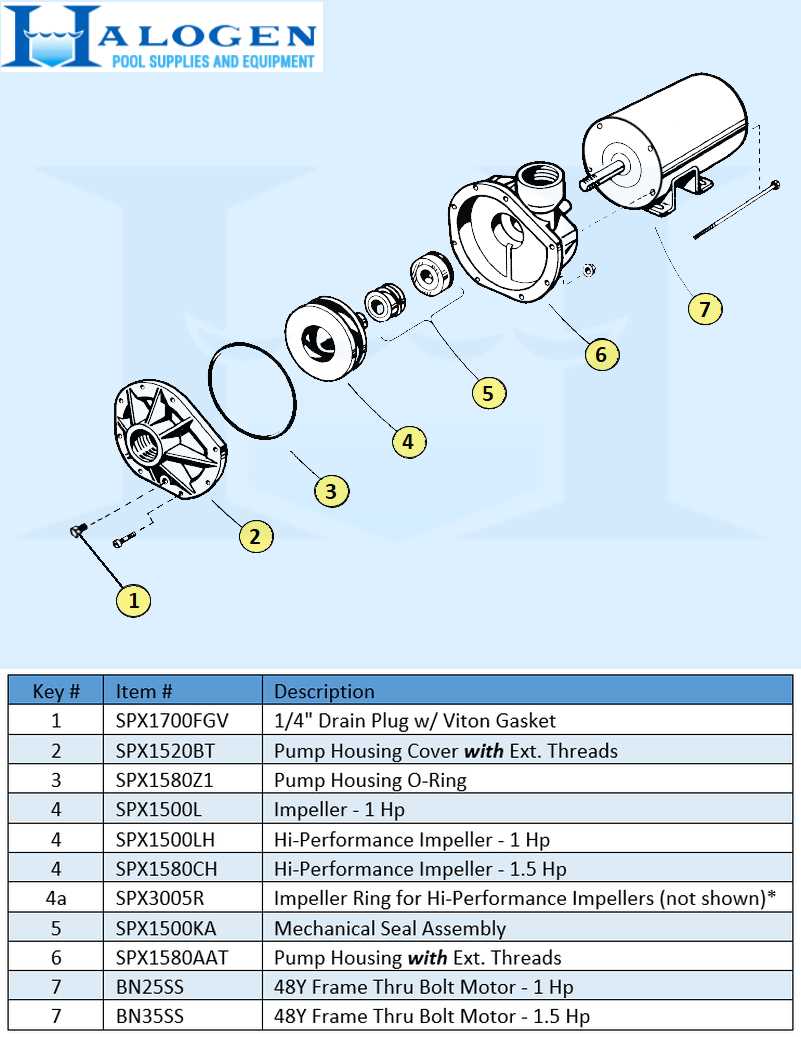 water pump parts diagram