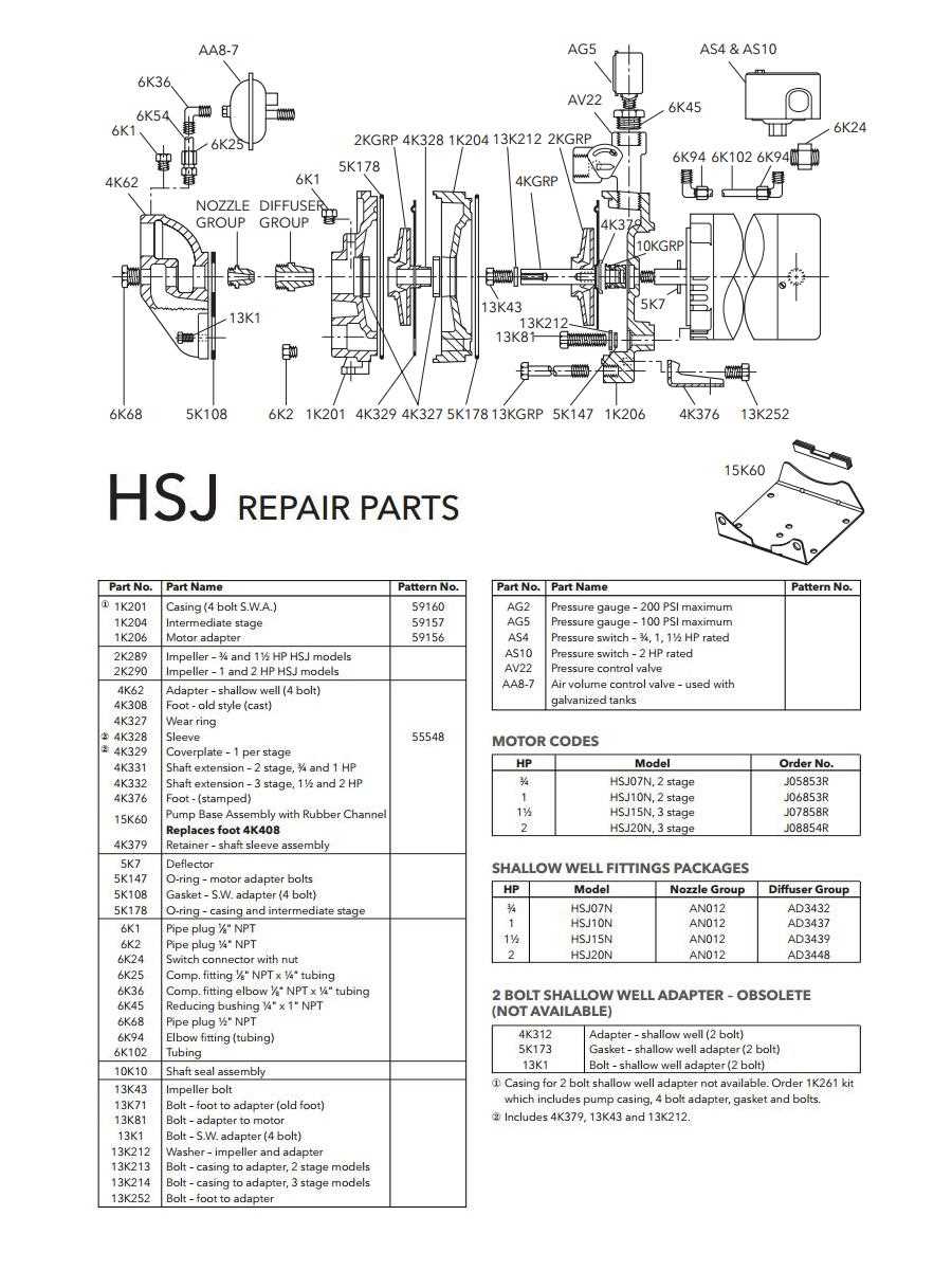 water well pump parts diagram