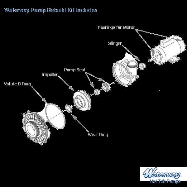 waterway pump parts diagram