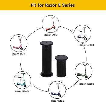 razor e300 parts diagram