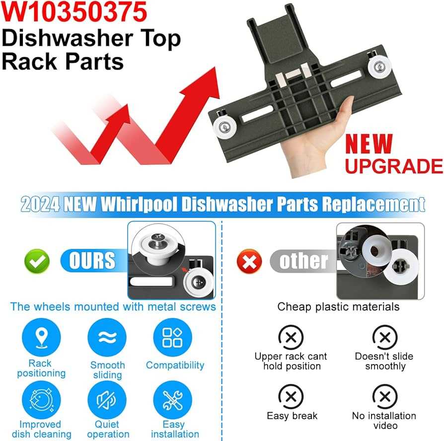 wdt750sahz parts diagram