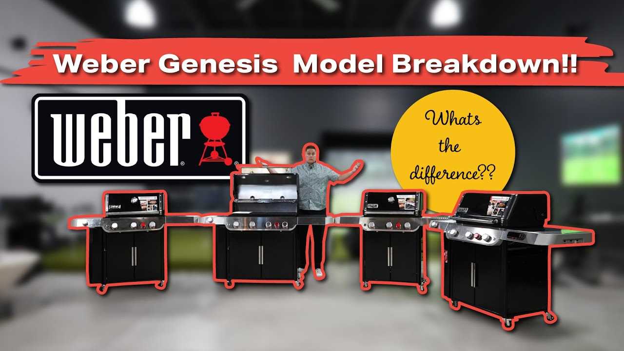 weber genesis 2 parts diagram