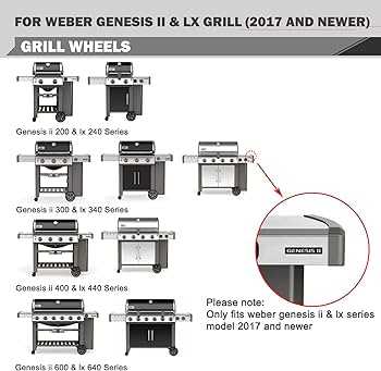 weber genesis ii e 310 parts diagram