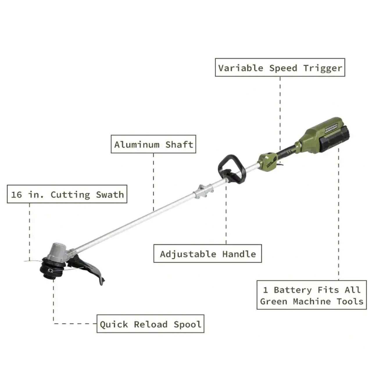 weed eater trimmer parts diagram