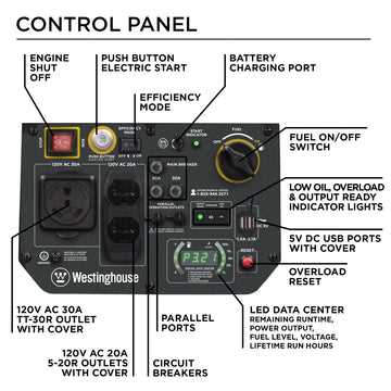 westinghouse generator parts diagram