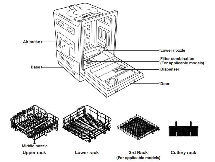 samsung dw80n3030us parts diagram