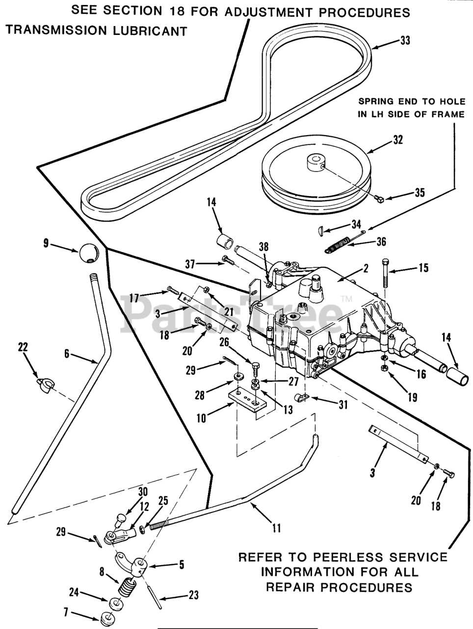 wheel horse mower deck parts diagram