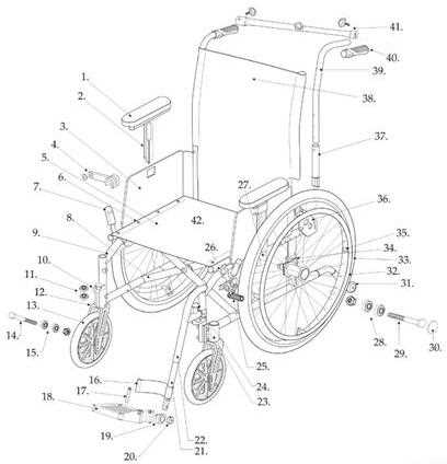 wheelchair parts diagram