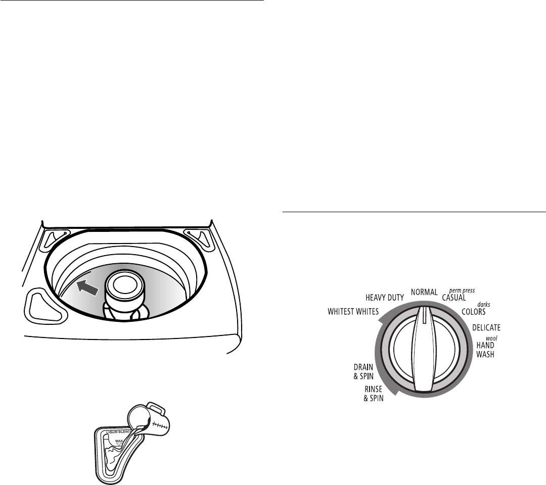 whirlpool cabrio washer parts diagram