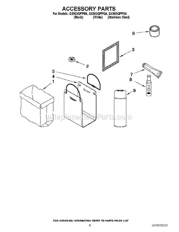 whirlpool trash compactor parts diagram