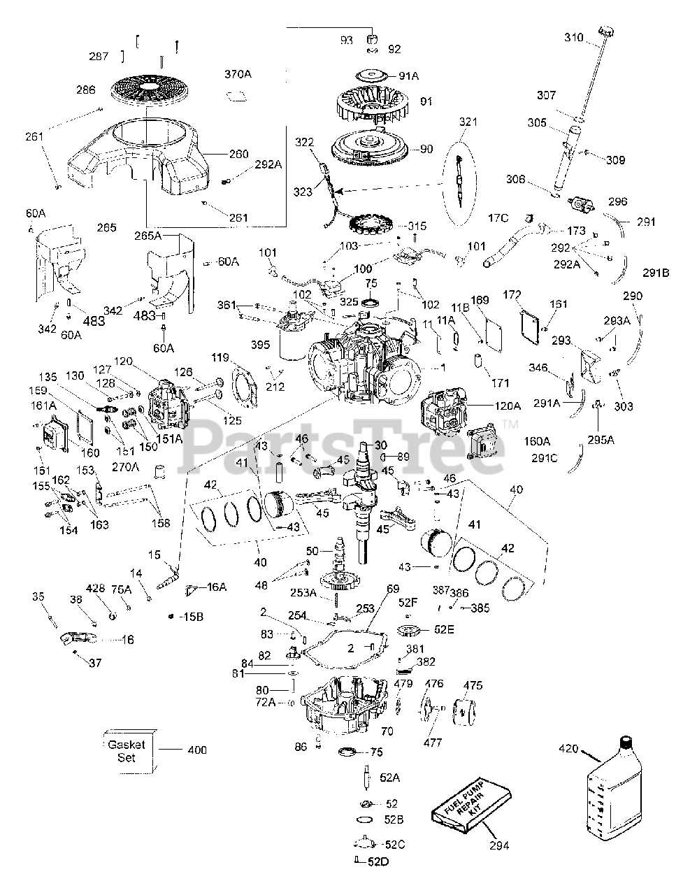 white riding mower parts diagram