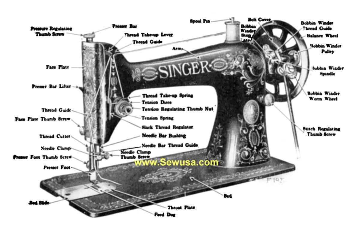 white sewing machine parts diagram