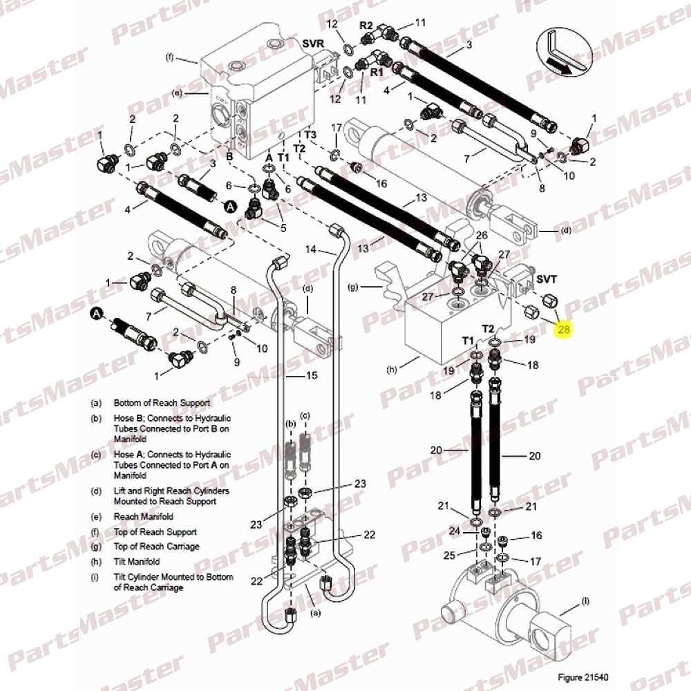 ultrex parts diagram