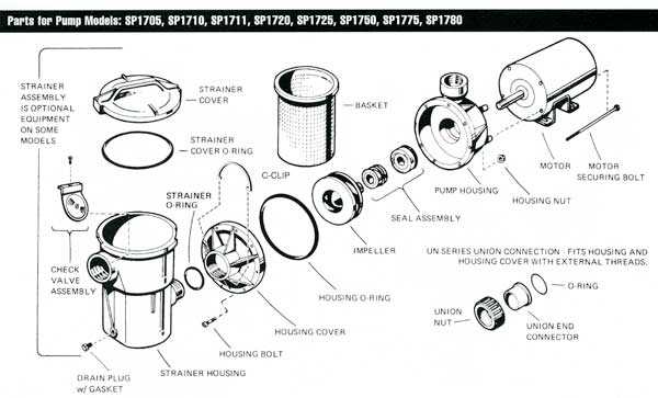 pool pump parts diagram