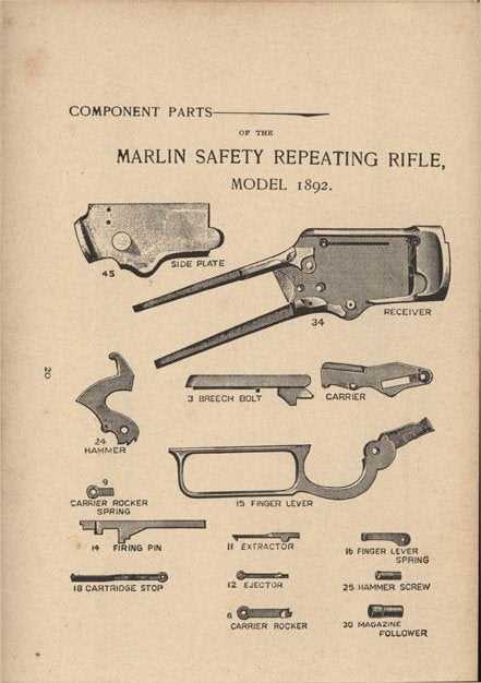 winchester 1873 parts diagram