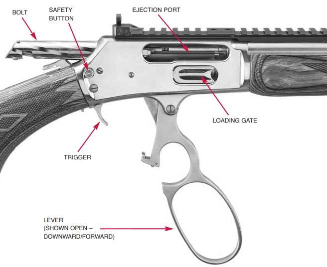 winchester 1895 parts diagram