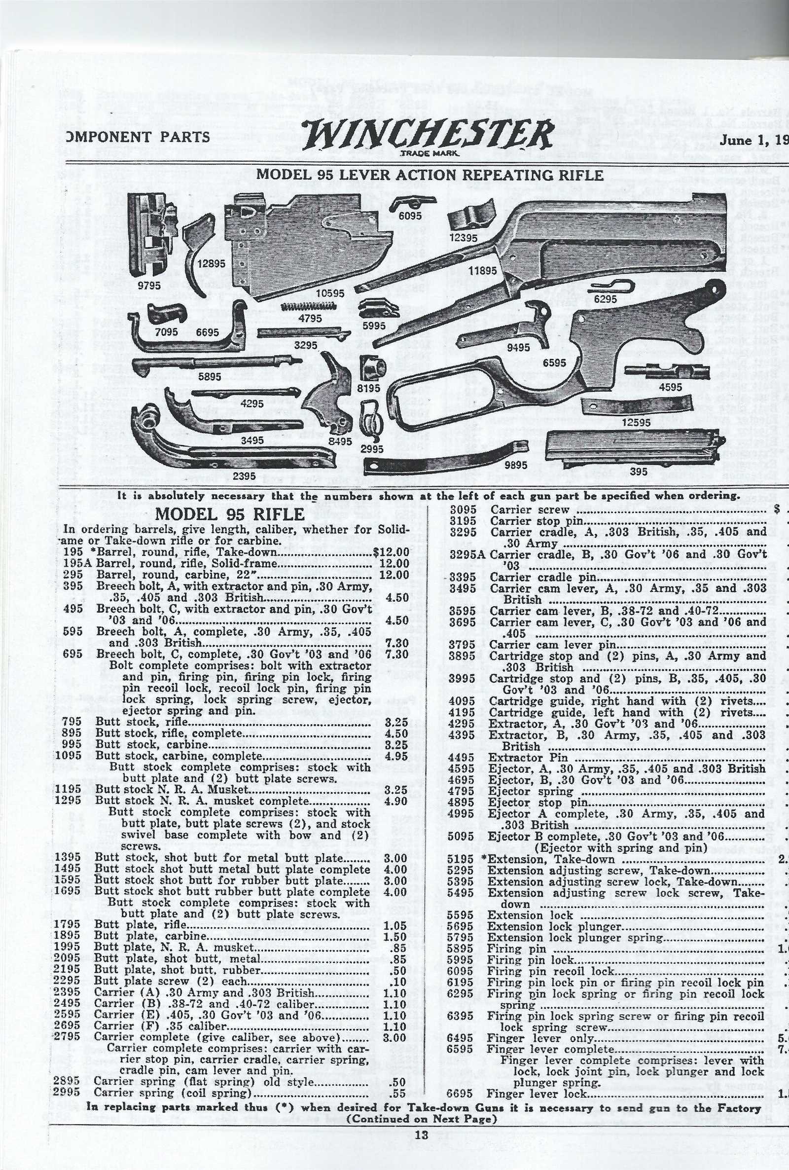 winchester 1895 parts diagram