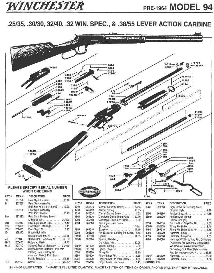 winchester model 94 pre 64 parts diagram