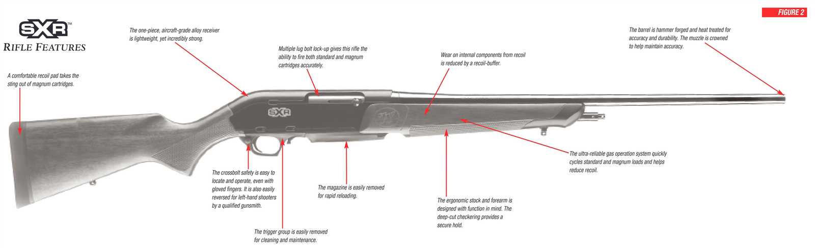 winchester super x model 1 parts diagram