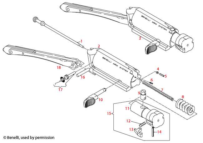 winchester super x model 1 parts diagram