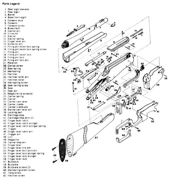 winchester sx3 parts diagram