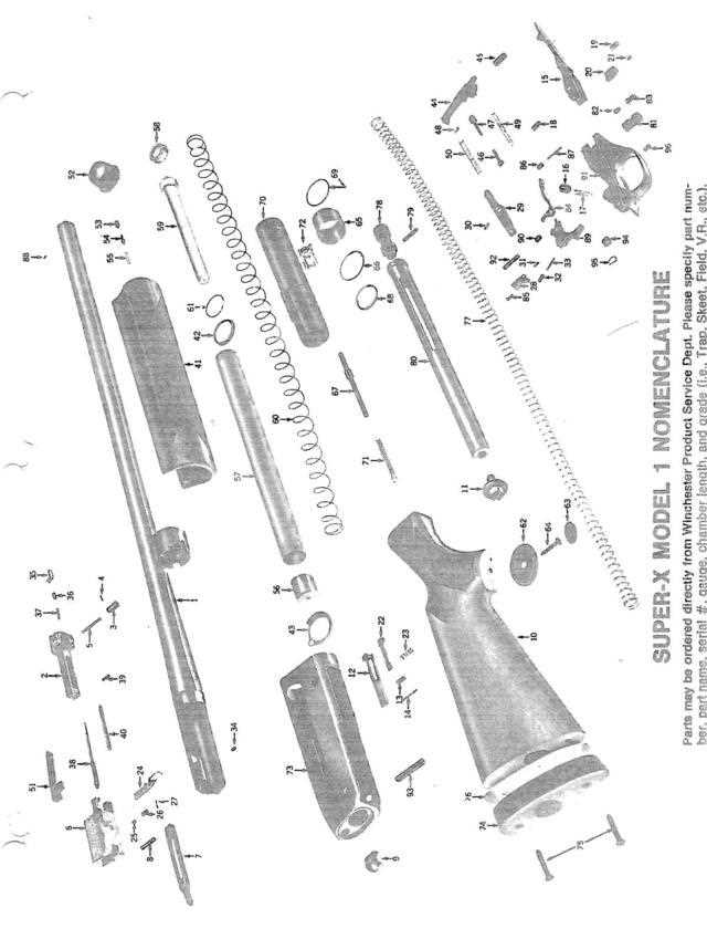 winchester sxp parts diagram