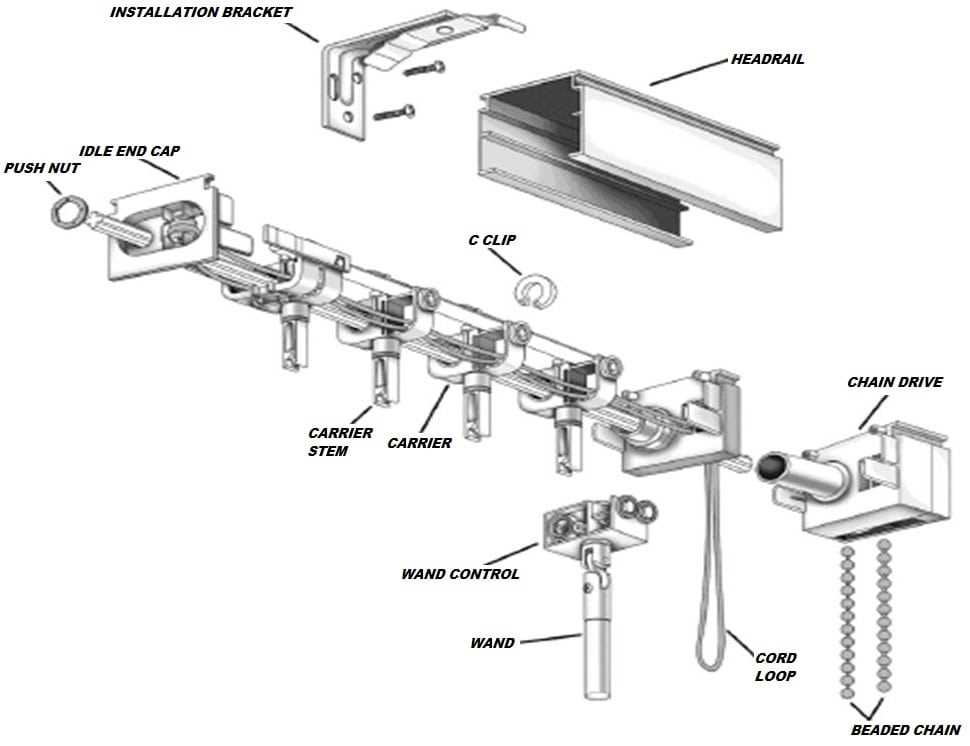 window blind parts diagram