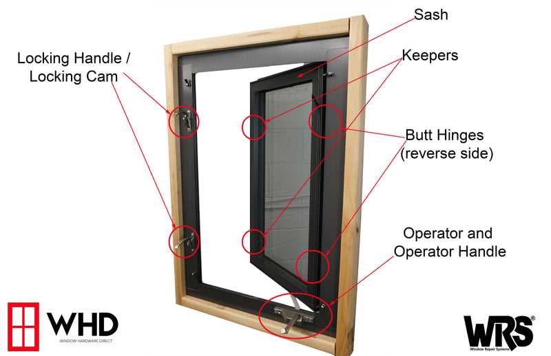 window part diagram