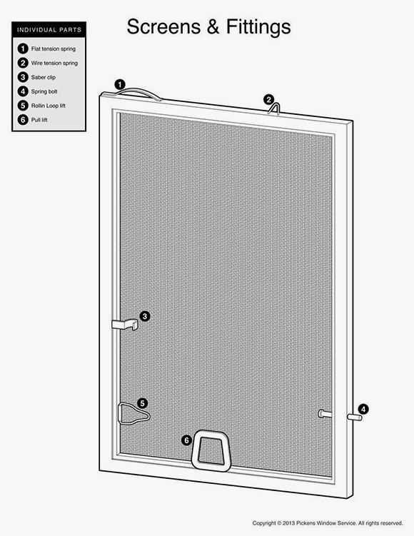 window parts names diagram