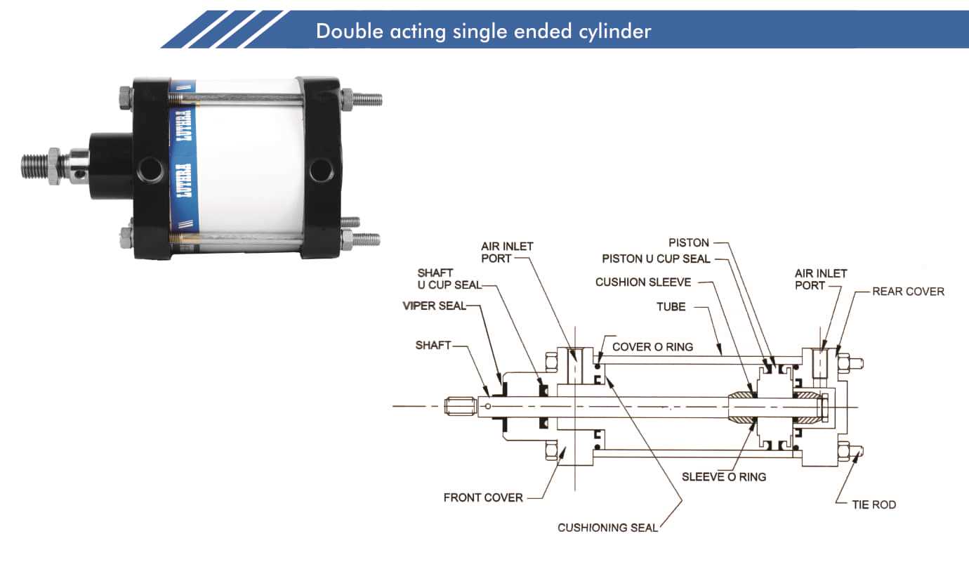 pneumatic cylinder parts diagram