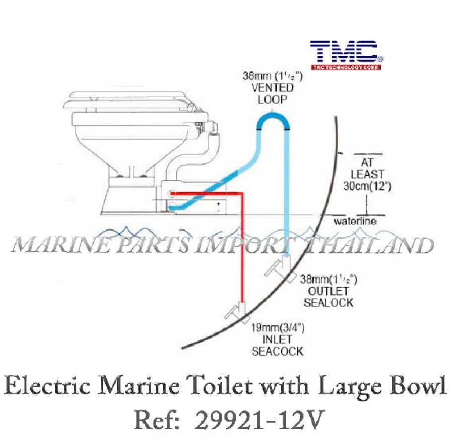 tmc electric toilet parts diagram