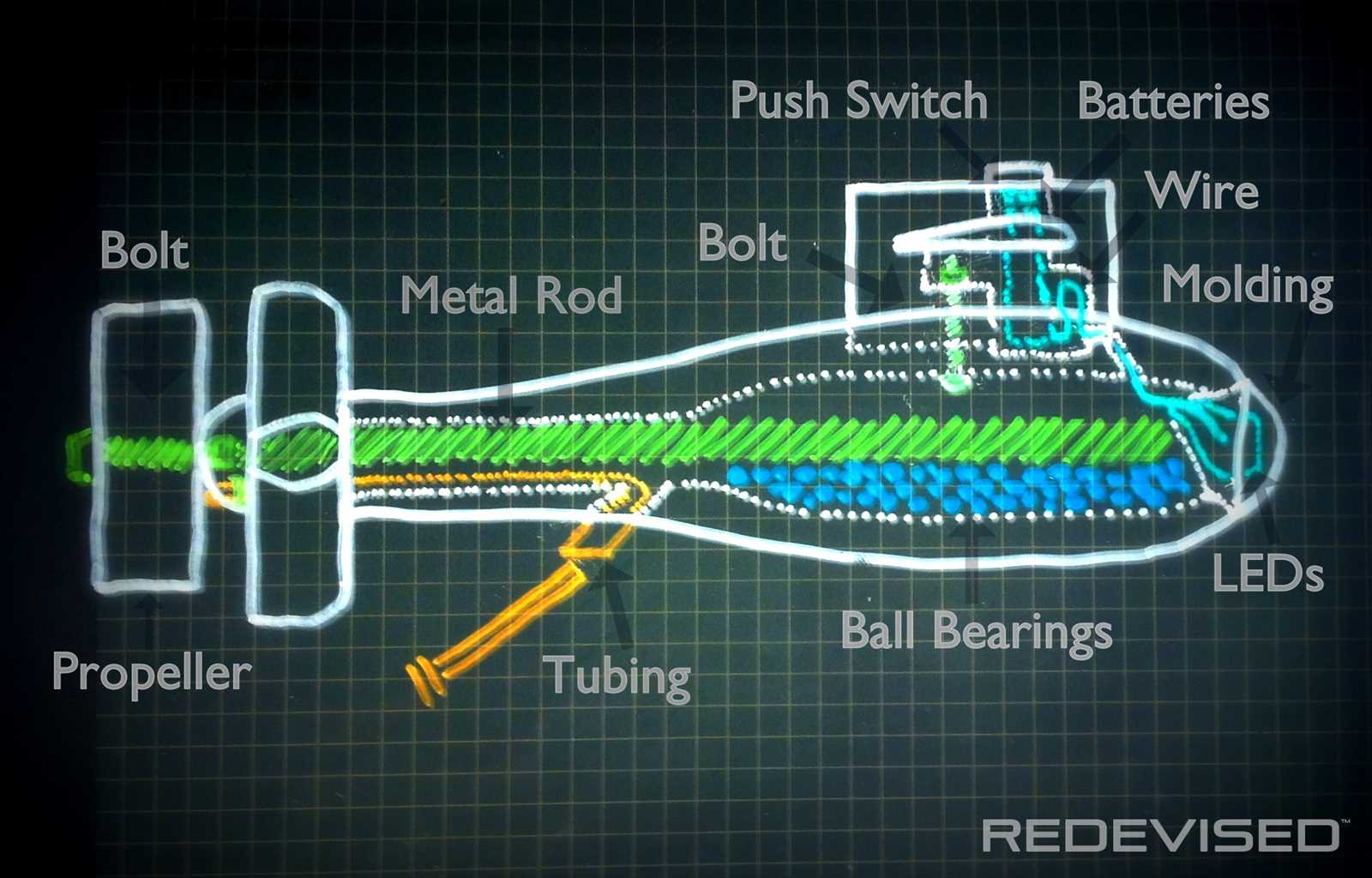 shopsmith 10er parts diagram