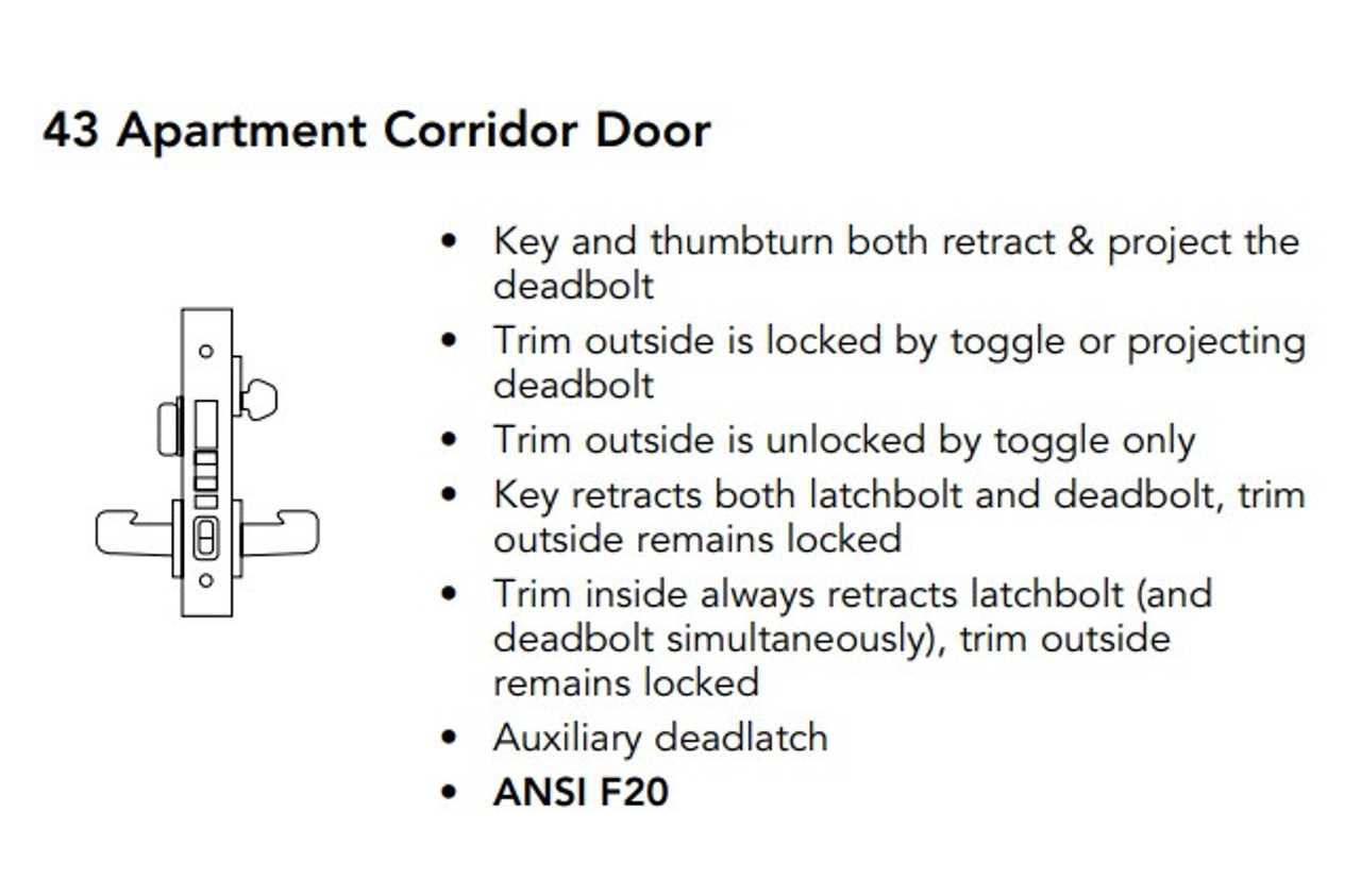 sargent mortise lock parts diagram