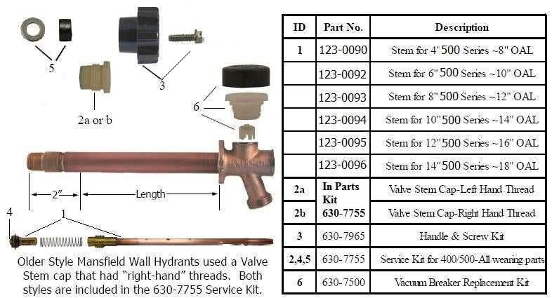 sillcock parts diagram