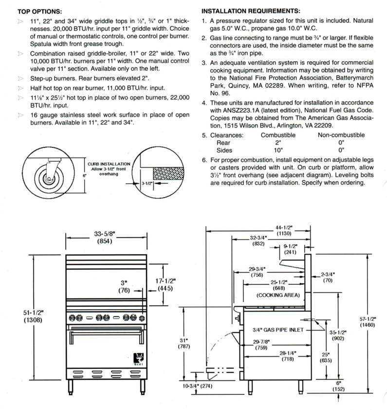 wolf gas range parts diagram