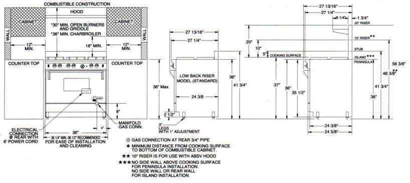 wolf gr366 parts diagram