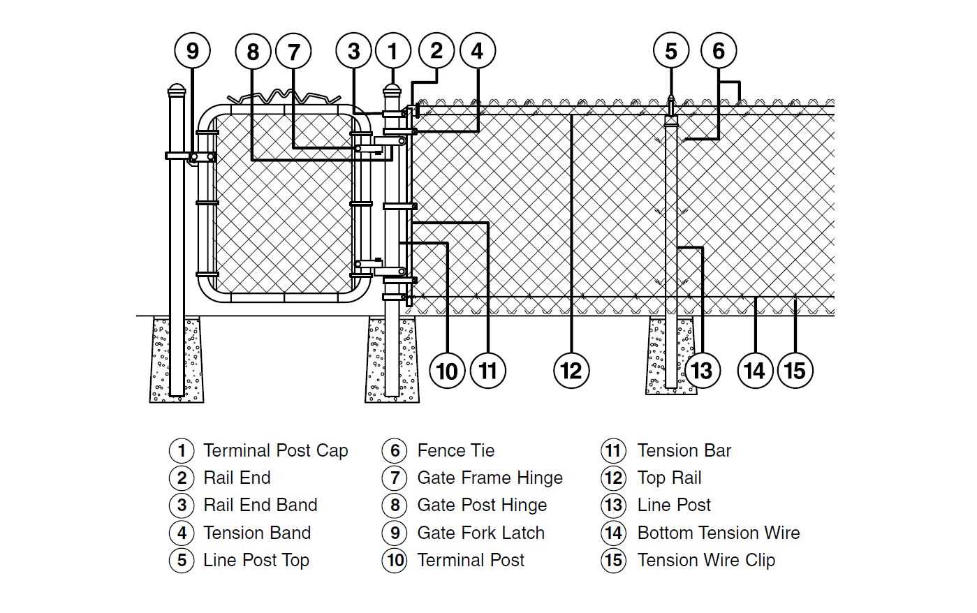 wood fence parts diagram