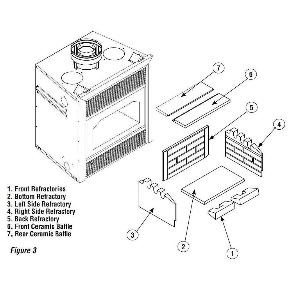 wood fireplace parts diagram