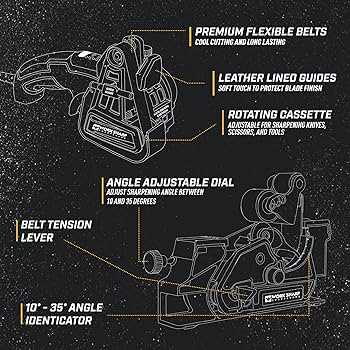 work sharp ken onion parts diagram