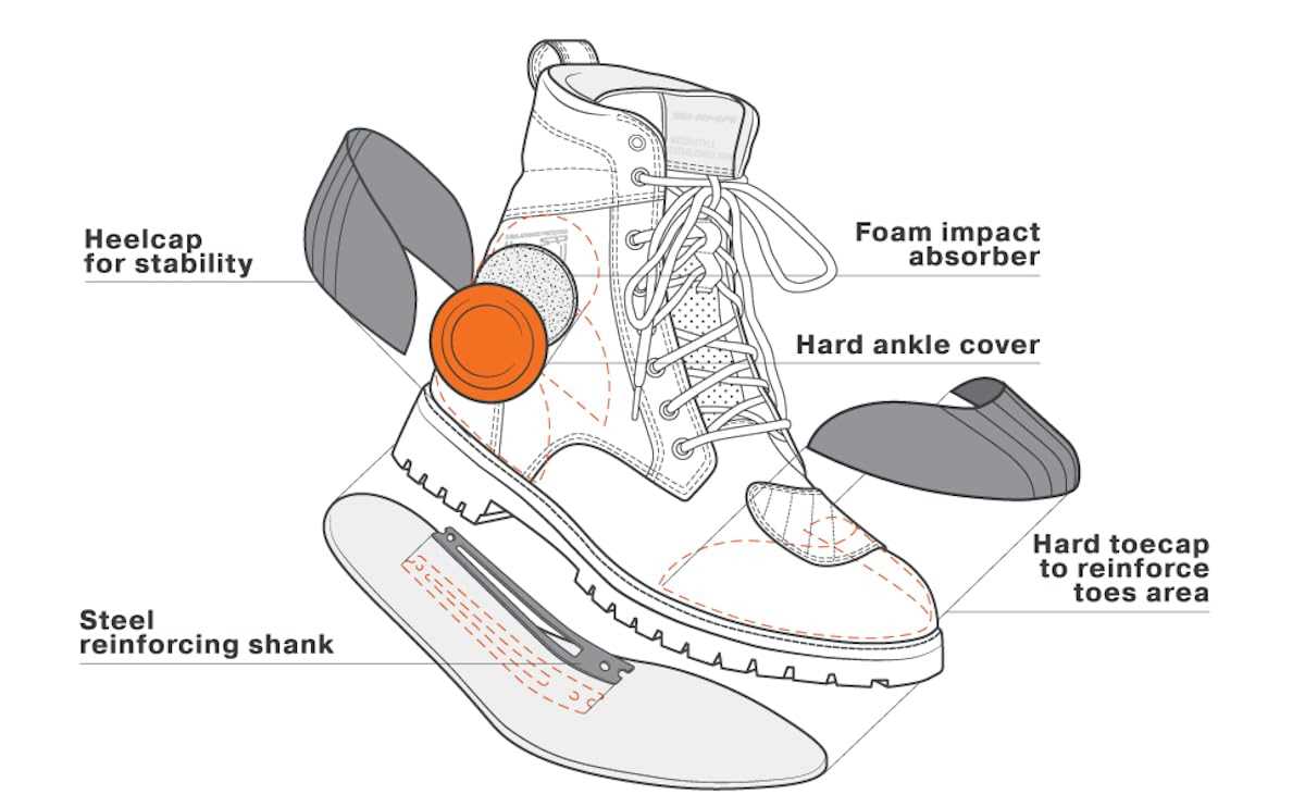 world of powersports parts diagram