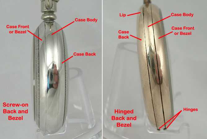 pocket watch parts diagram