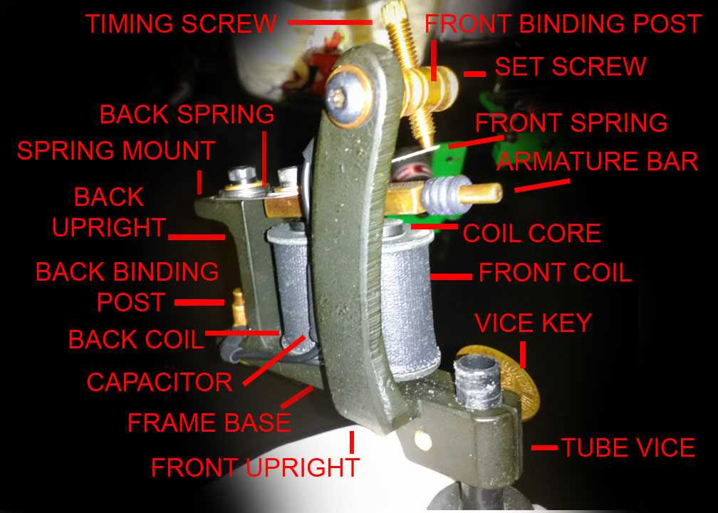 parts of a tattoo machine diagram