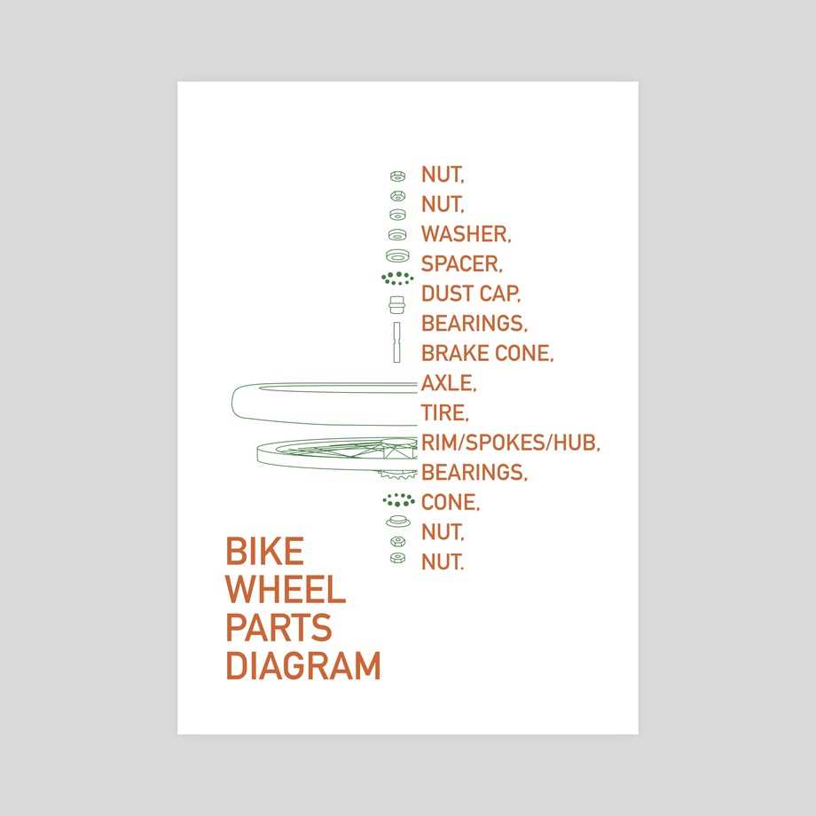 tire rim parts diagram