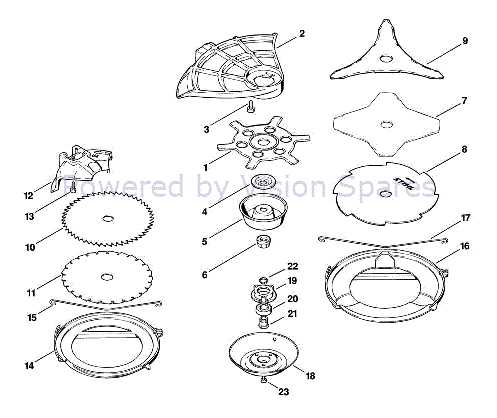 stihl fs 66 trimmer parts diagram