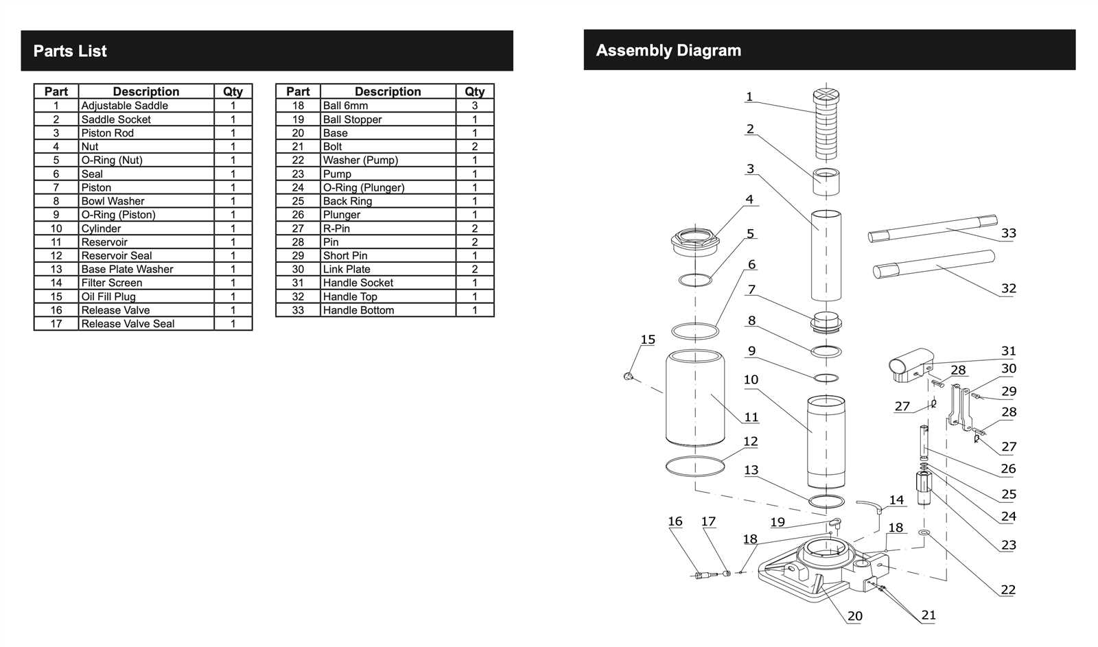 trolley jack parts diagram