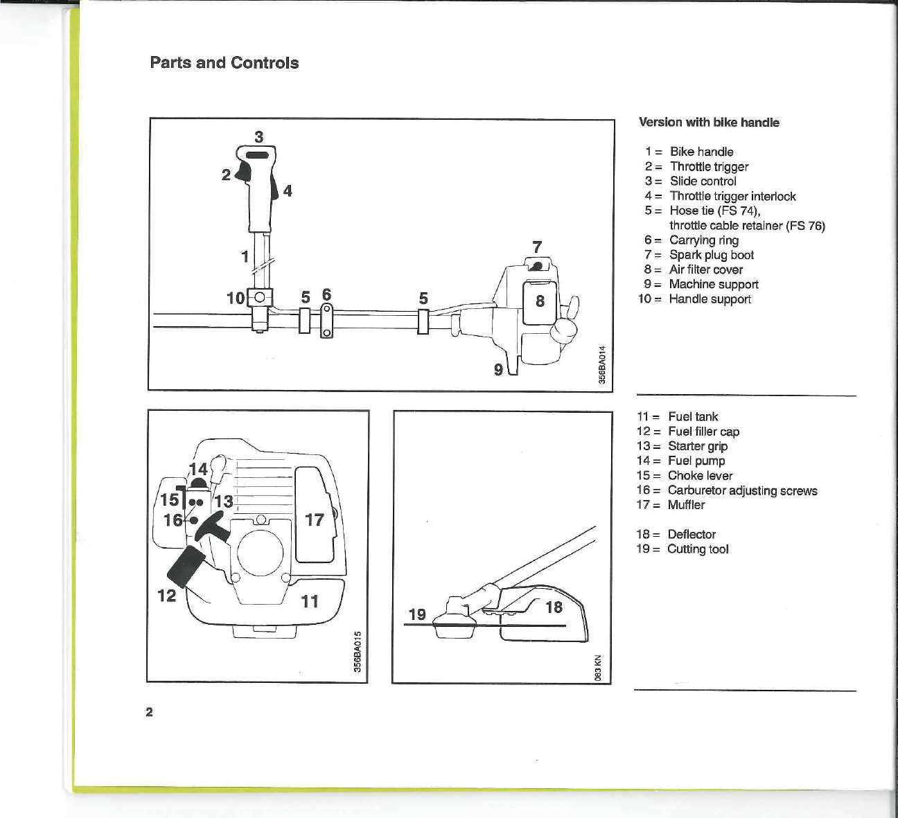 stihl fs76 parts diagram