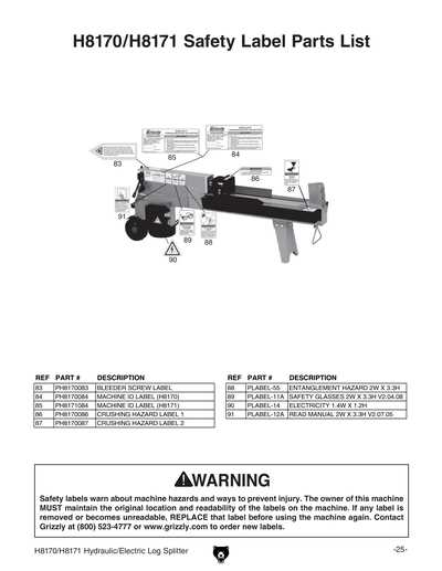 woods m5 parts diagram