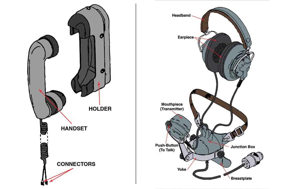 parts of headphones diagram