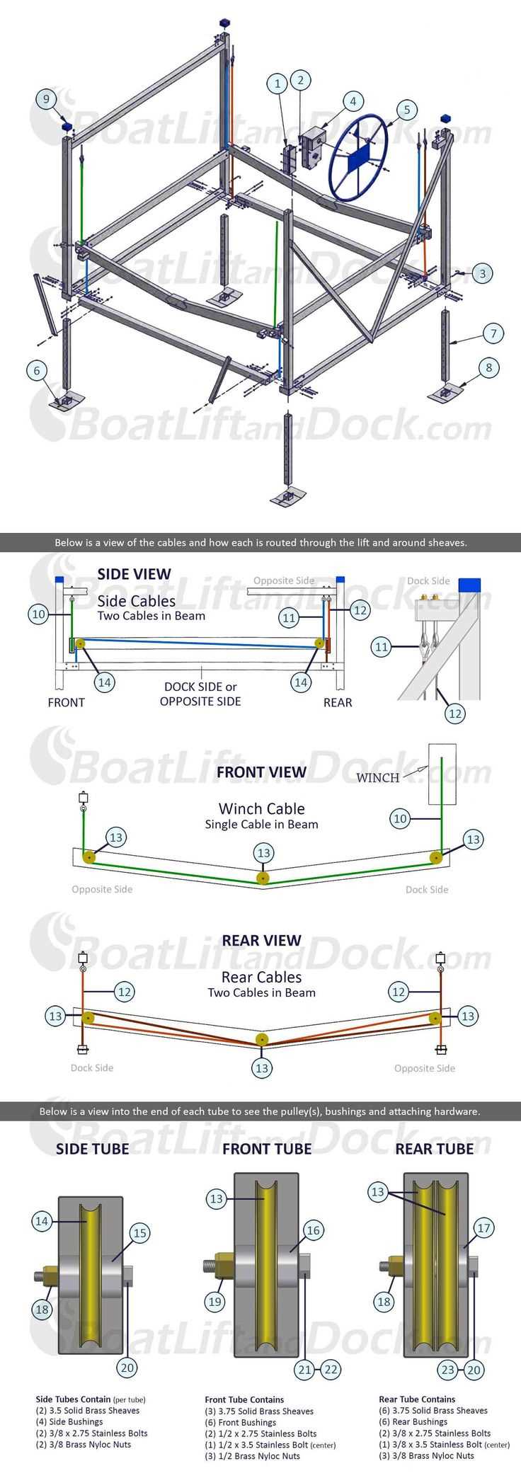 shorestation boat lift parts diagram