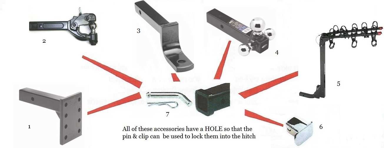 trailer hitch diagram of parts